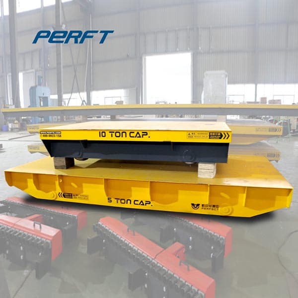 <h3>on-rail transfer trolleys push button pendant control 1 </h3>
